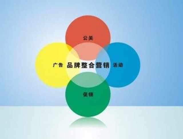 深圳品牌策劃營銷有哪些方法？品牌推廣技巧如何做？？重在借勢